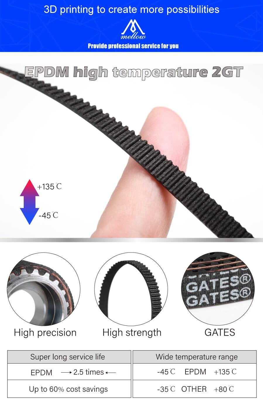 Gates-LL-2gt GT2 EPDM Kayış  6mm
