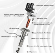 Mellow Goliath Sıvı Soğutmalı Yüksek Akışlı Hotend