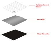 Mıknatıslı Yay Çeliiği + Buildtak Benzeri Baskı Tablası