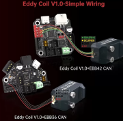 BIGTREETECH Eddy Coil V1.0 Auto Bed Leveling Sensor