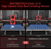BIGTREETECH Eddy DUO  Auto Bed Leveling Sensor