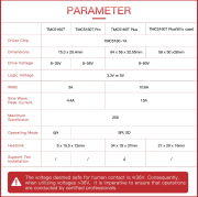BIGTREETECH TMC5160T Plus Step Motor Sürücü (Soğutuculu)