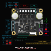 BIGTREETECH TMC5160T Plus Step Motor Sürücü (Soğutuculu)