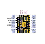 BIGTREETECH TMC5160T Pro V1.0 Step Motor Sürücü