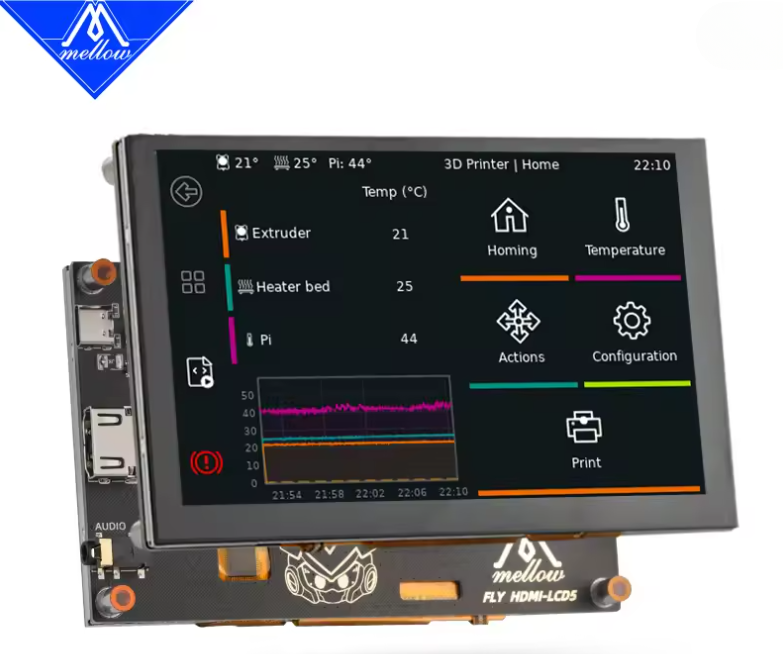 Mellow FLY HDMI5 LCD Ekran