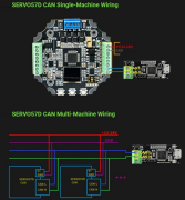 MKS Servo 57D CAN MB Kapalı Döngü Step Motor Sürücüsü