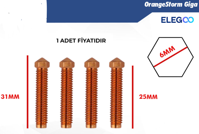 OrangeStorm Giga Pirinç Nozul Çeşitleri